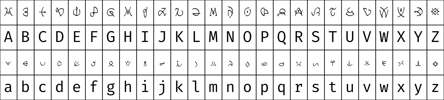 ClavatScript