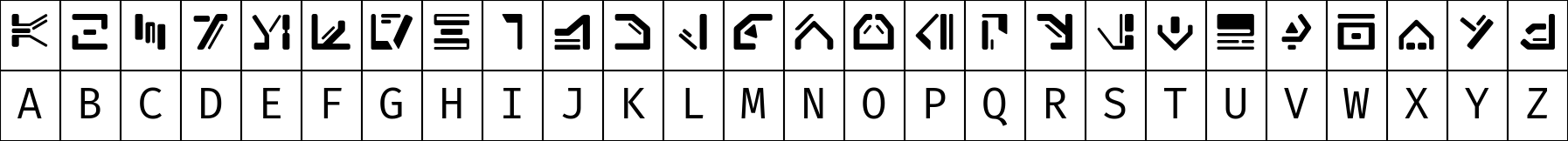 DishabeshAF