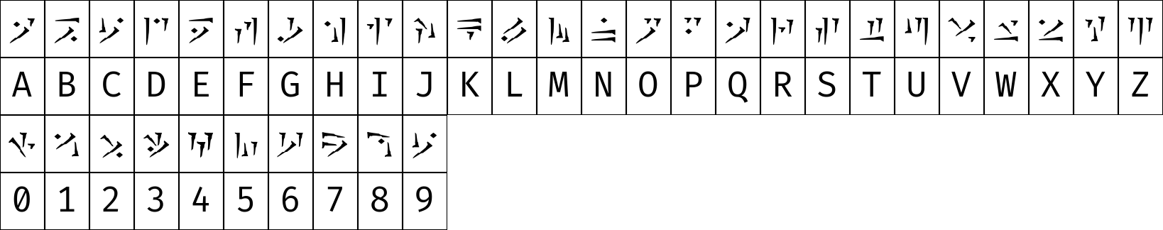 Dragon_script