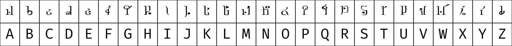 TPHylian-GCNRegular