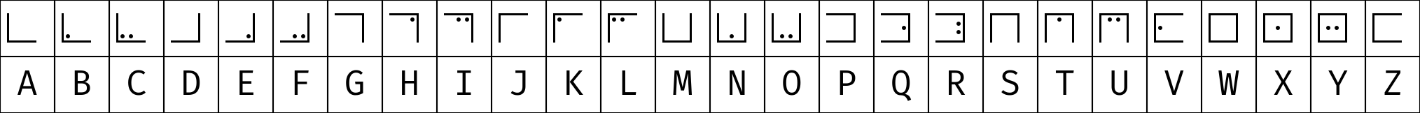 dada-urka