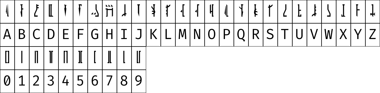 mandalor