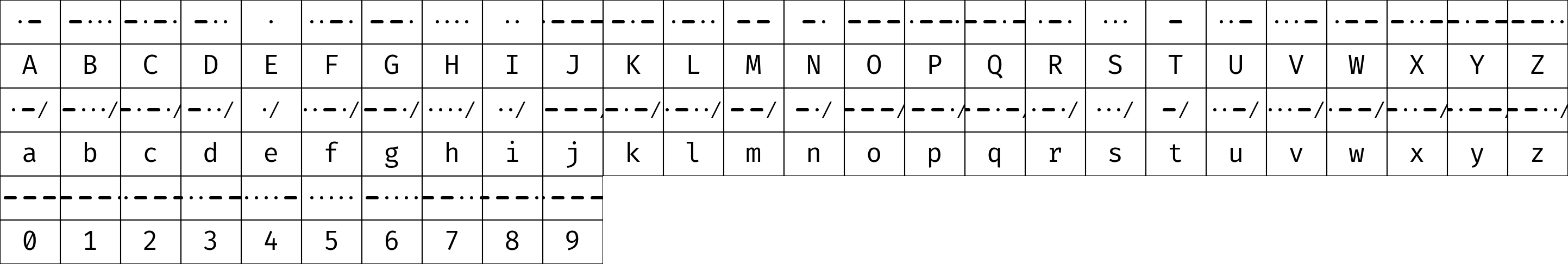 morse