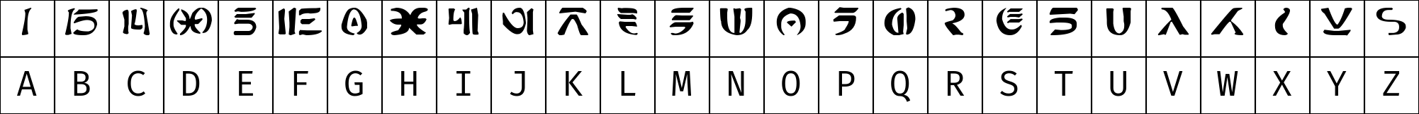 new_futhork