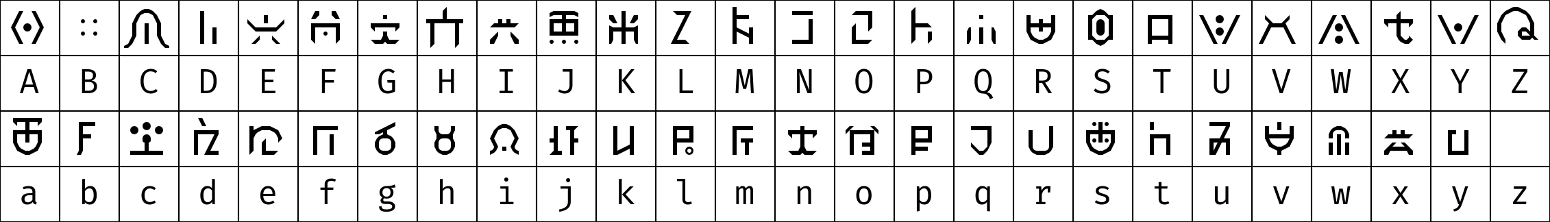 sinnohese-pl-a-and-bdsp