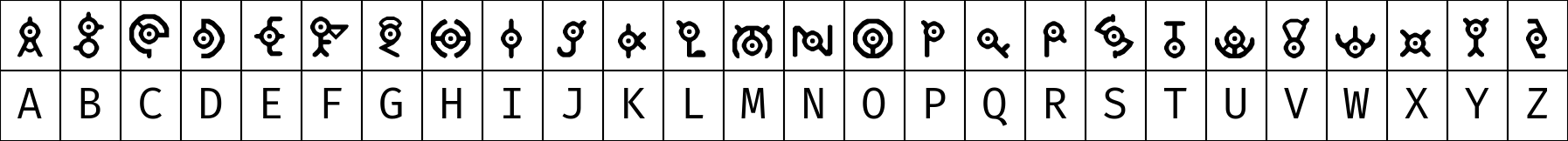 unown